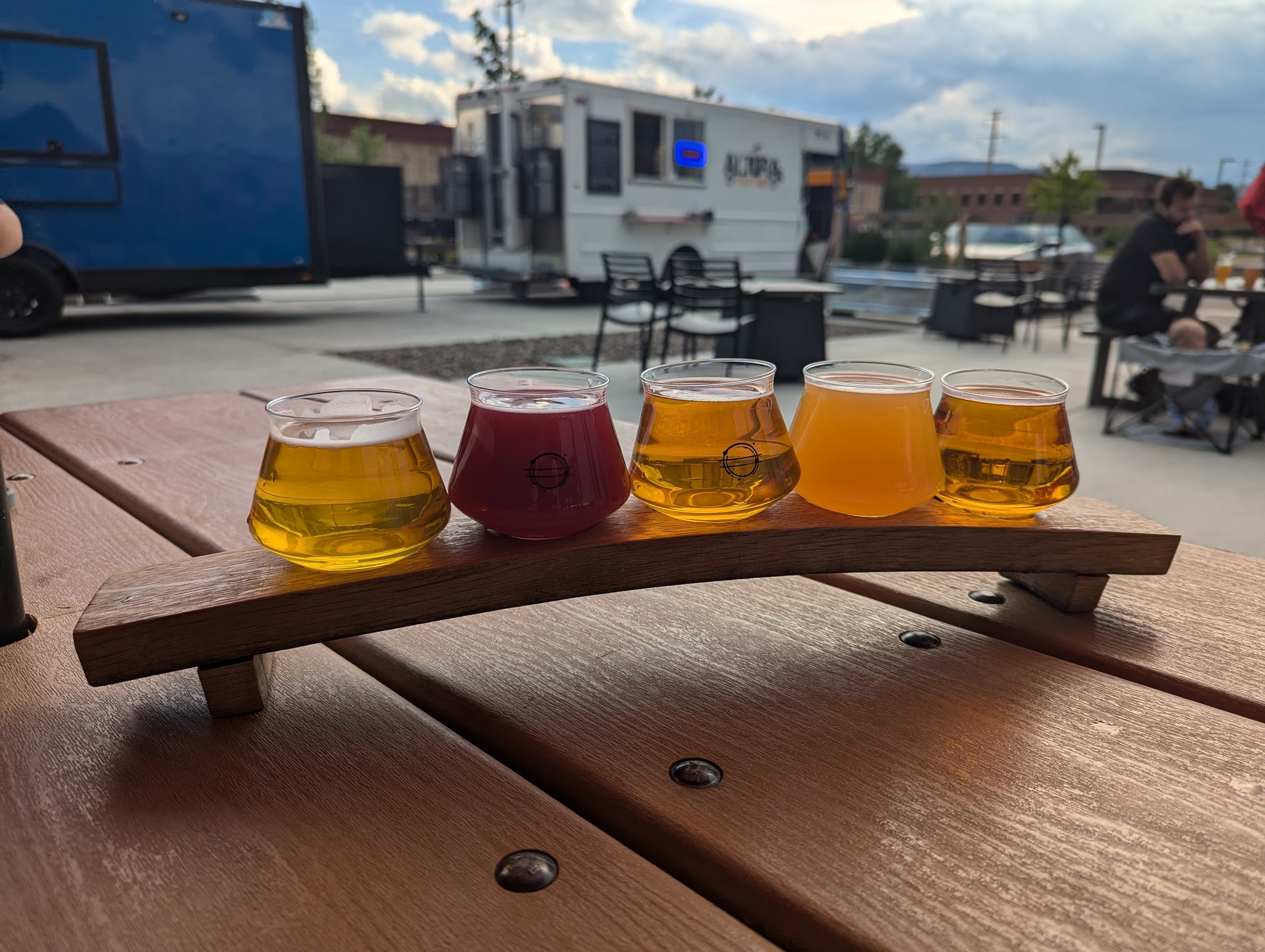 Breweries of Boulder County